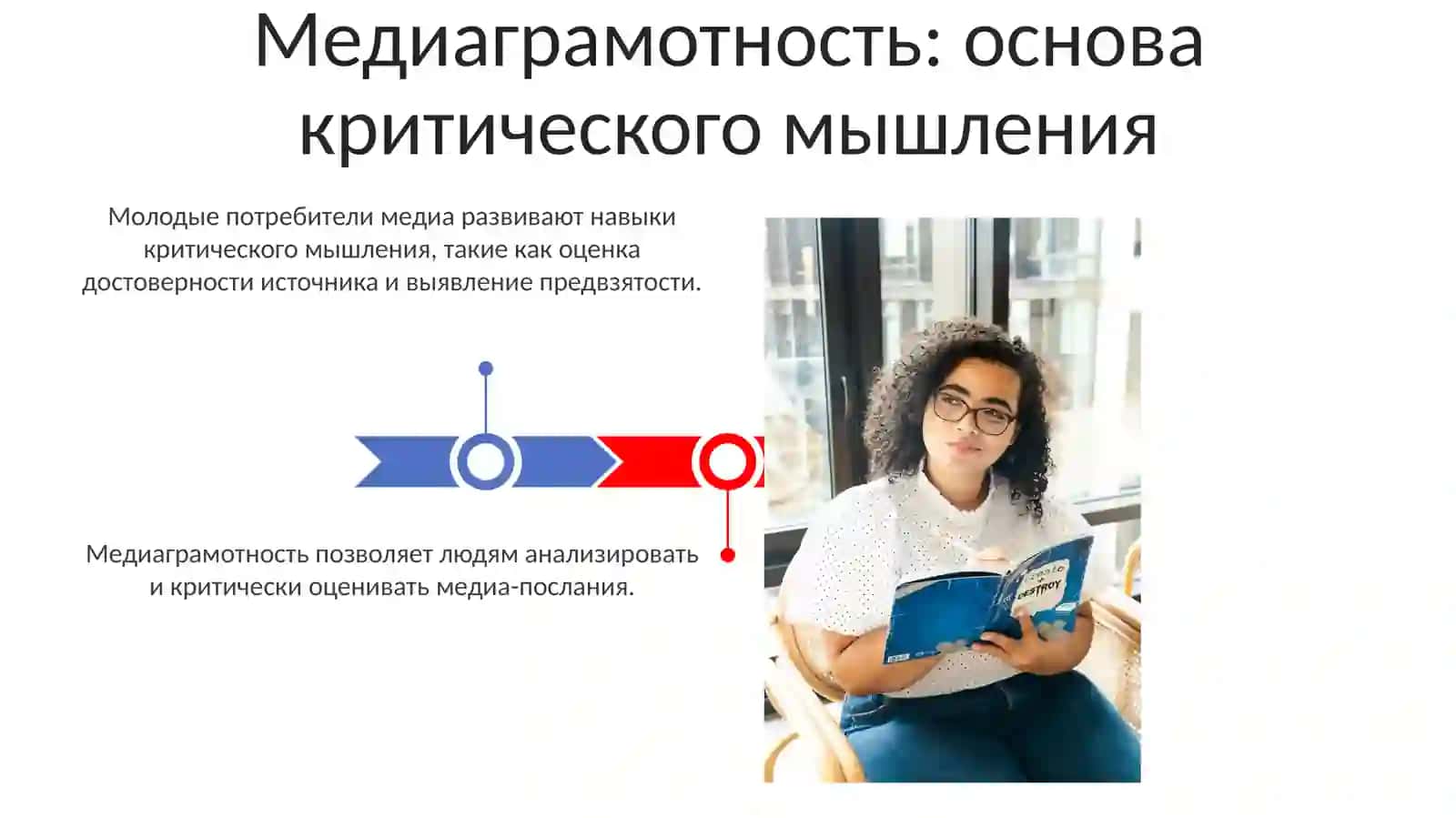 Медиа и критическое мышление 3