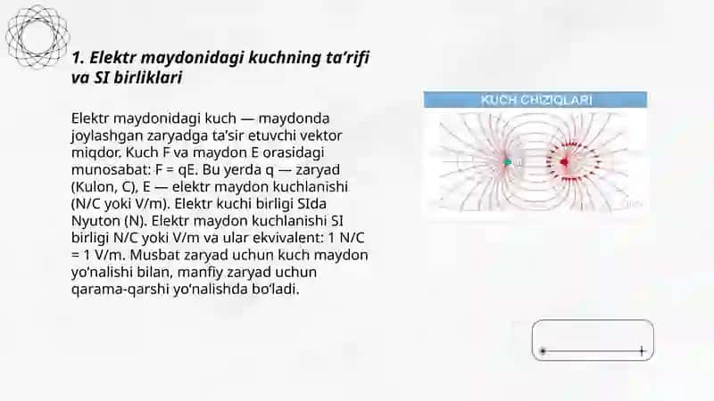 ELEKTR MAYDONDAGI KUCHLANGANLIGI 3