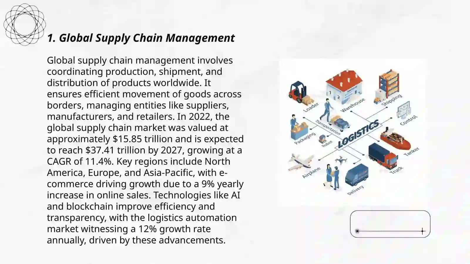 Global vs Local Logistics 3