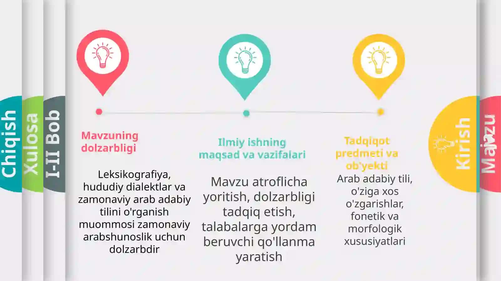 Arab adabiy tili 3
