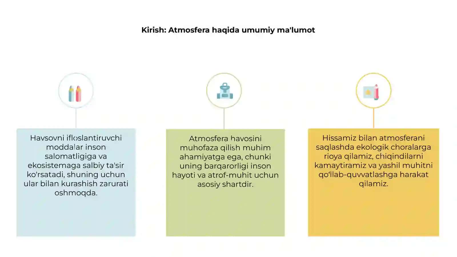 Atmosfera havosini muhofaza qilishda mening hissam 3