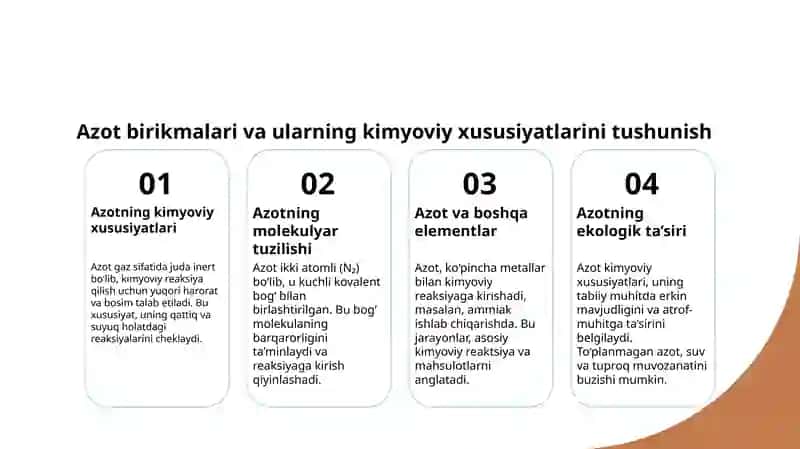 Nitrobirikmalar 3