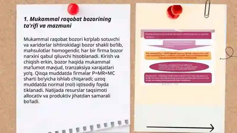 Mukammal raqobat bozori va uning xususiyatlari 3