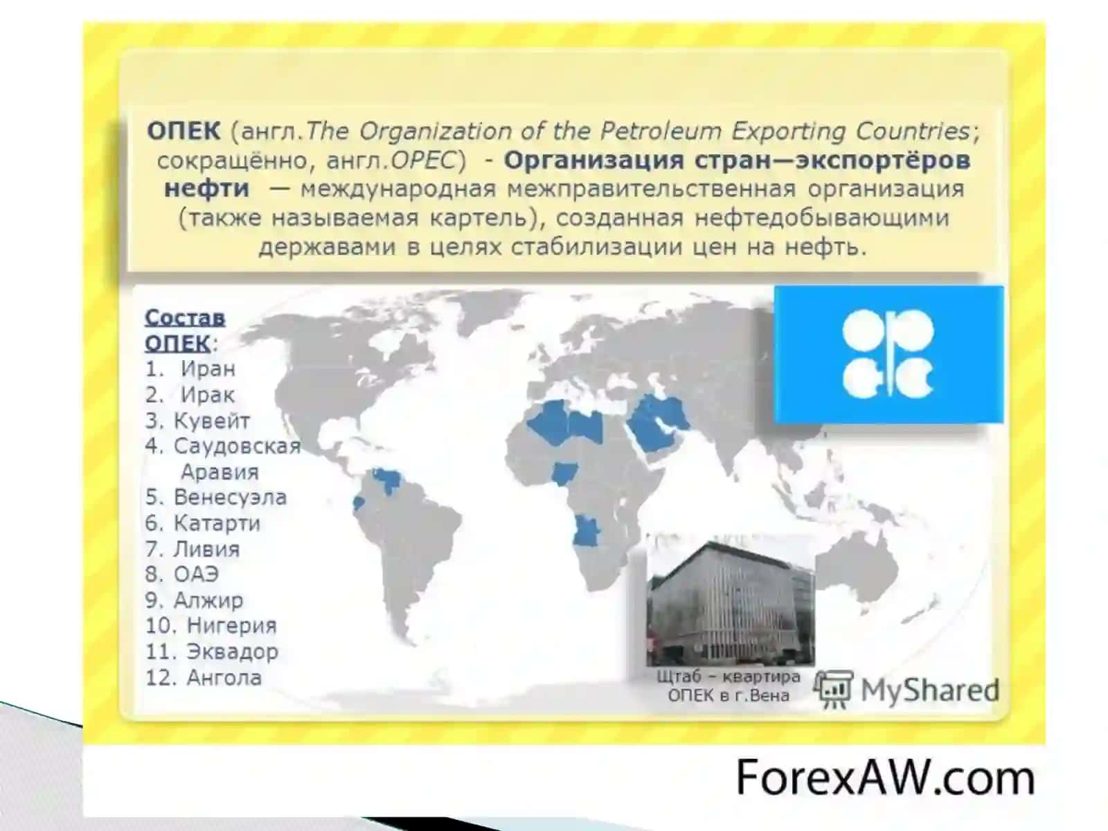 Организация стран-экспортеров нефти (ОПЭК) 3