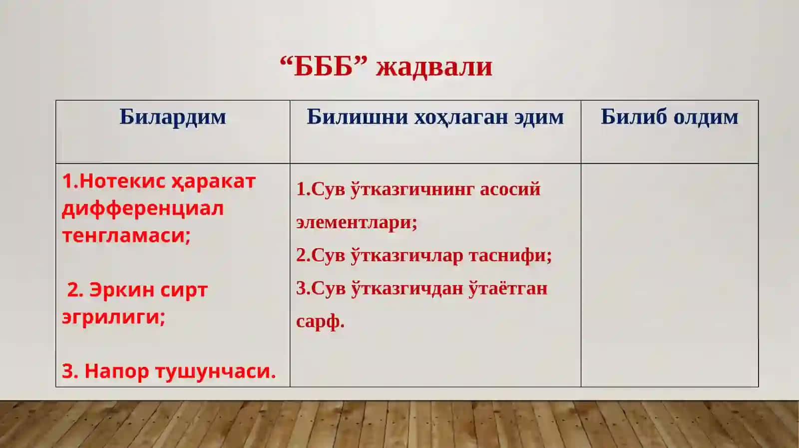СУВ ЎТКАЗГИЧЛАР ва уларнинг таснифи 3
