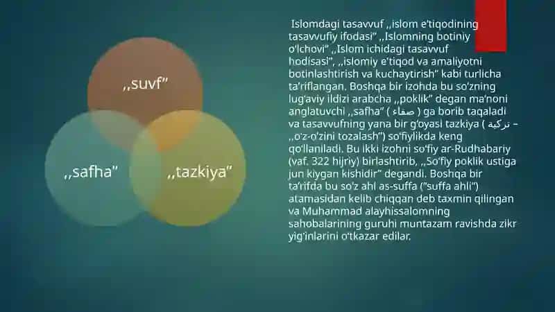 Tasavvufning Movarounnahri tariqatlari 3