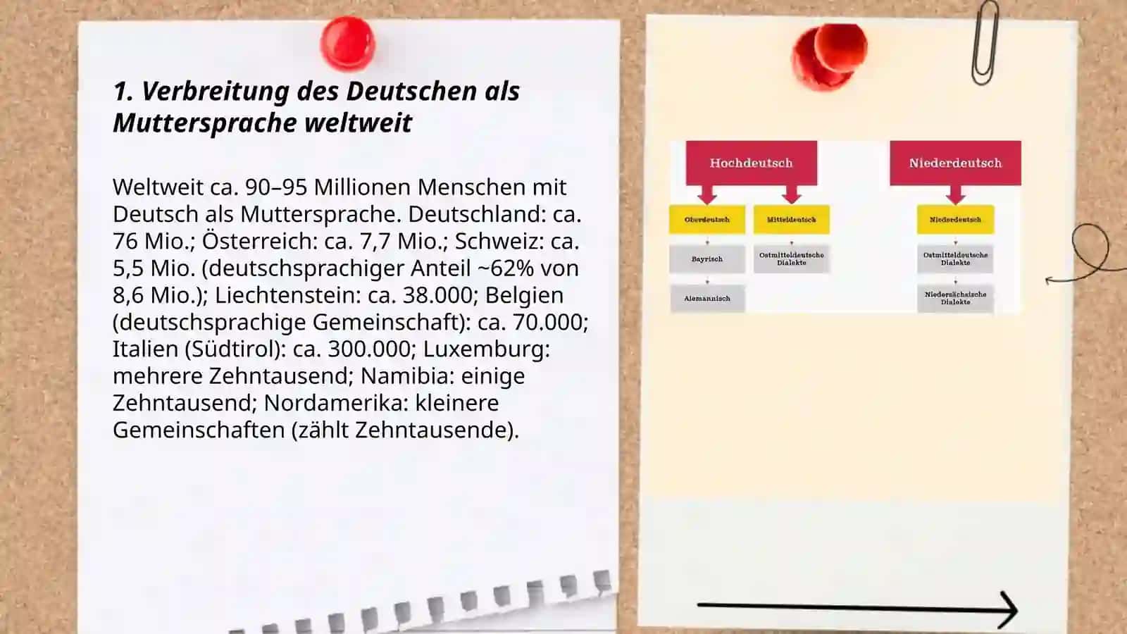 Über Deutsche Sprache 3