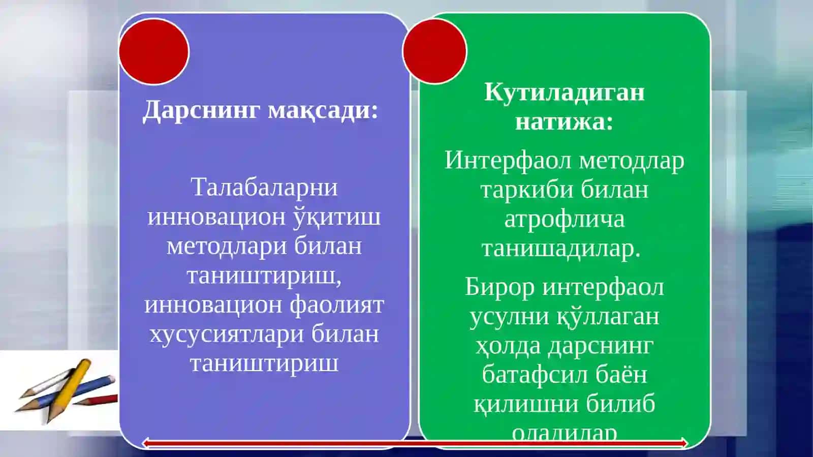 ИННОВАЦИОН ТАЪЛИМ МЕТОДЛАРИ 3