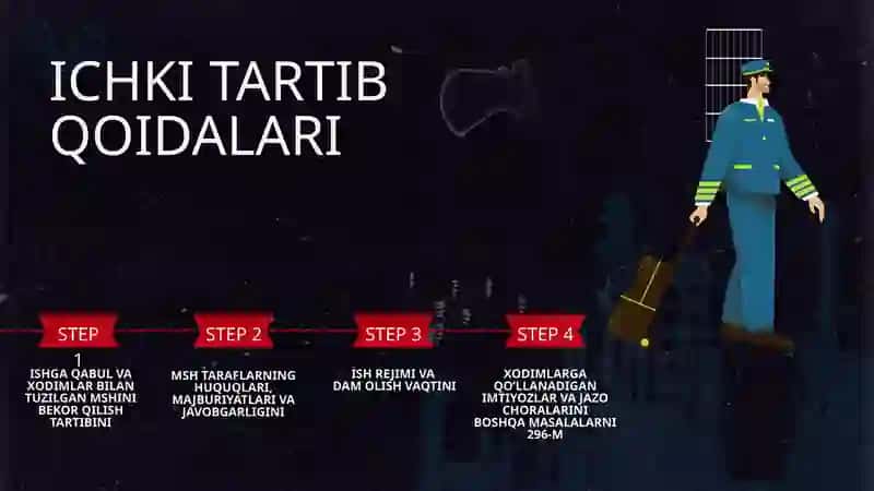 Mehnat intizomi 3