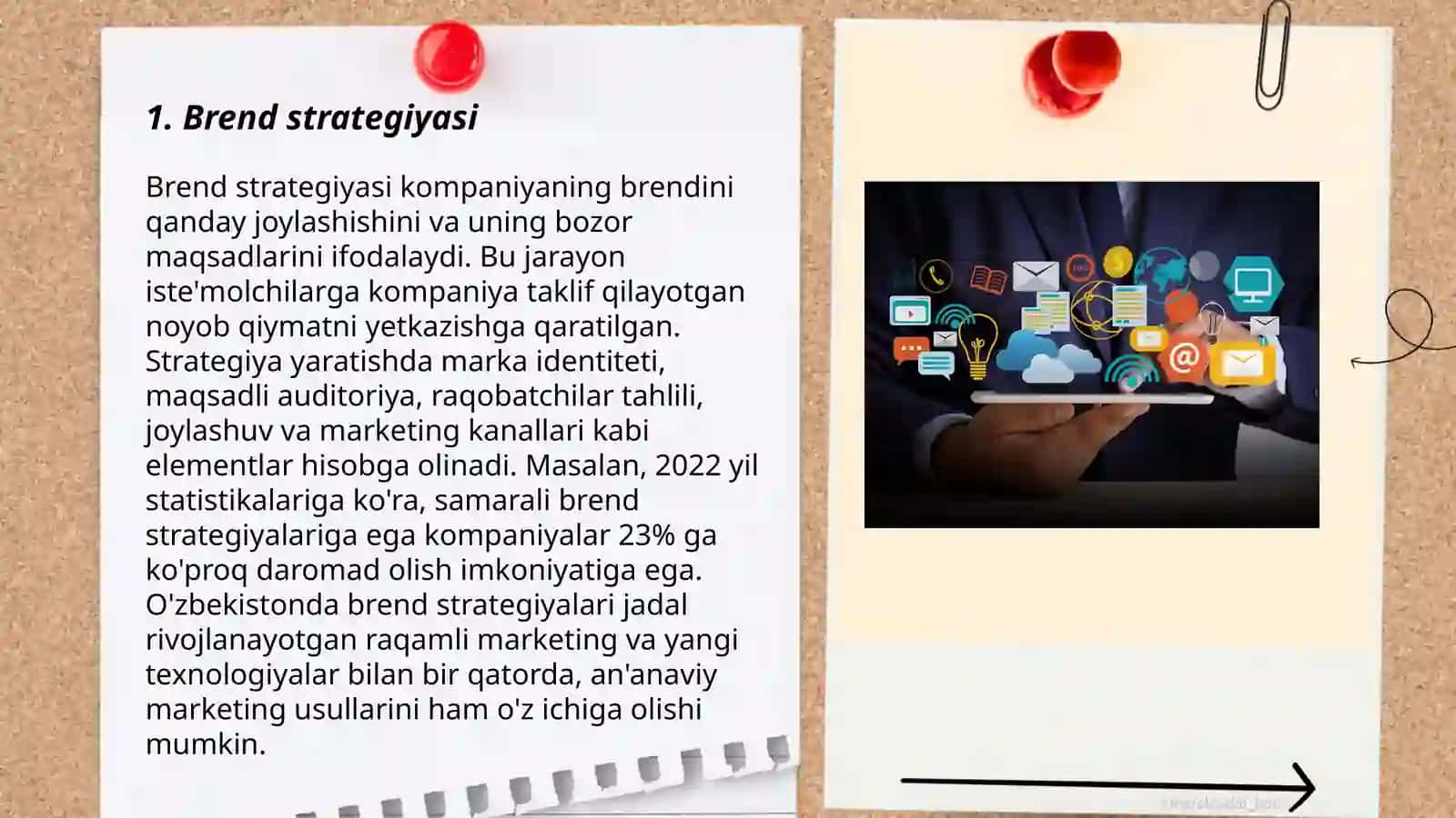 Brend strategiyasi 3