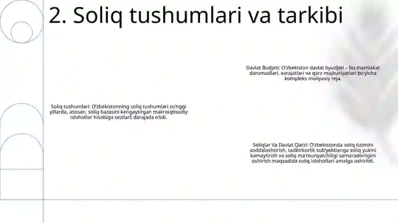 Davlat Budjeti, Soliqlar Va Davlat Qarzi 3