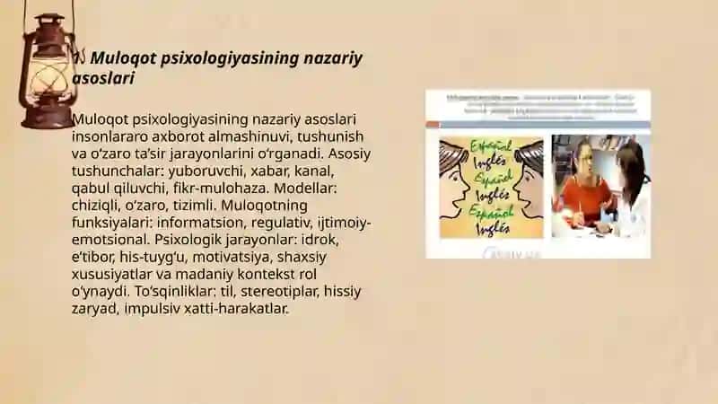 Muloqot psixologiyasi 3