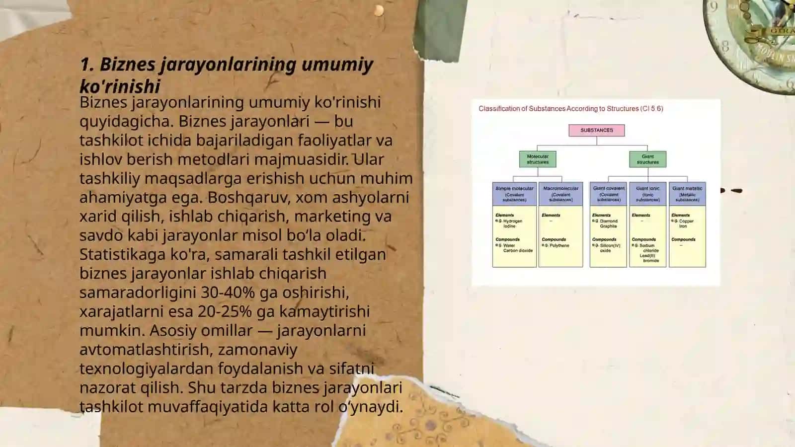Biznes jarayonlarining tasnifi 3