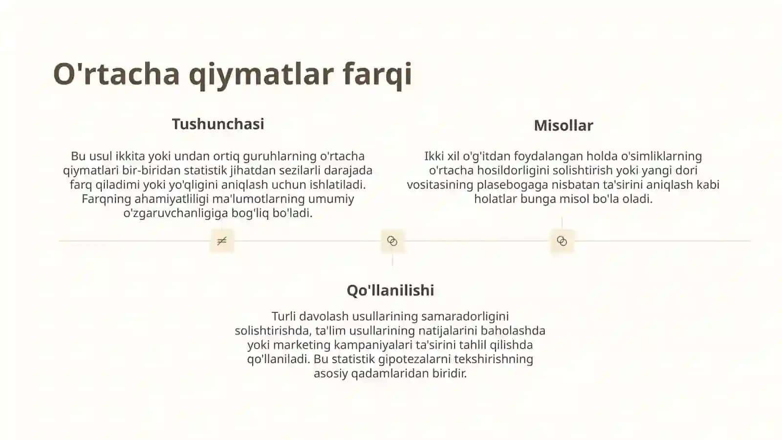 Statistikada Variatsiya 3