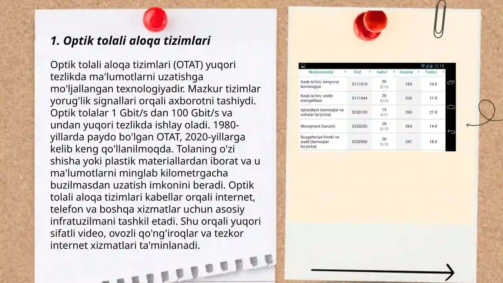 Optik tolali aloqa tizimlari 3