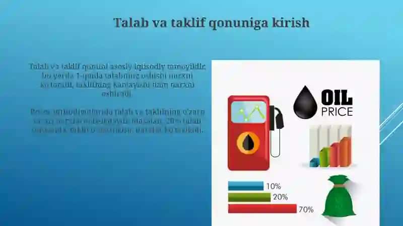 Talab va taklif tahlili 3