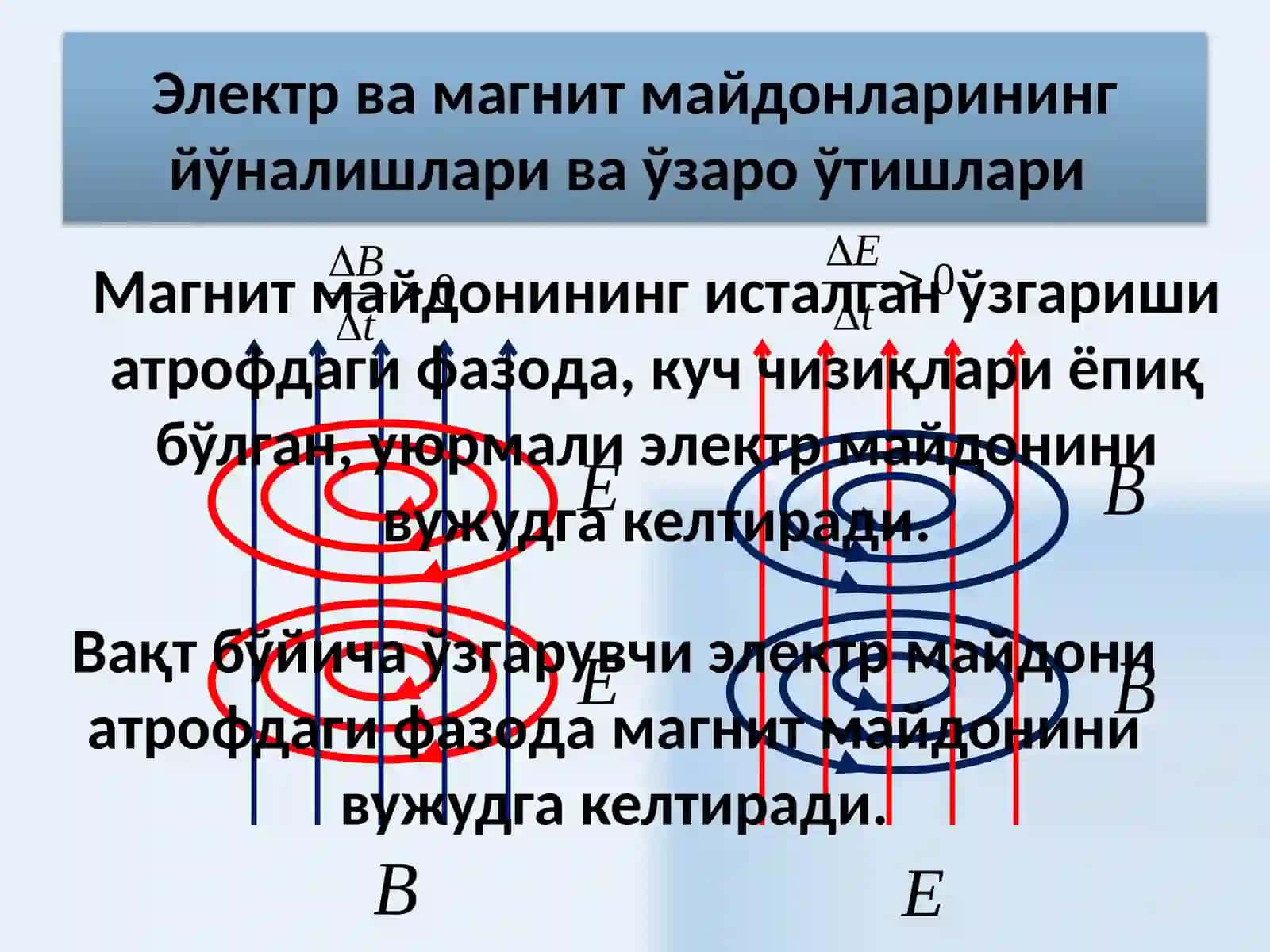 ELEKTRO MAGNIT TOLQINLAR 3