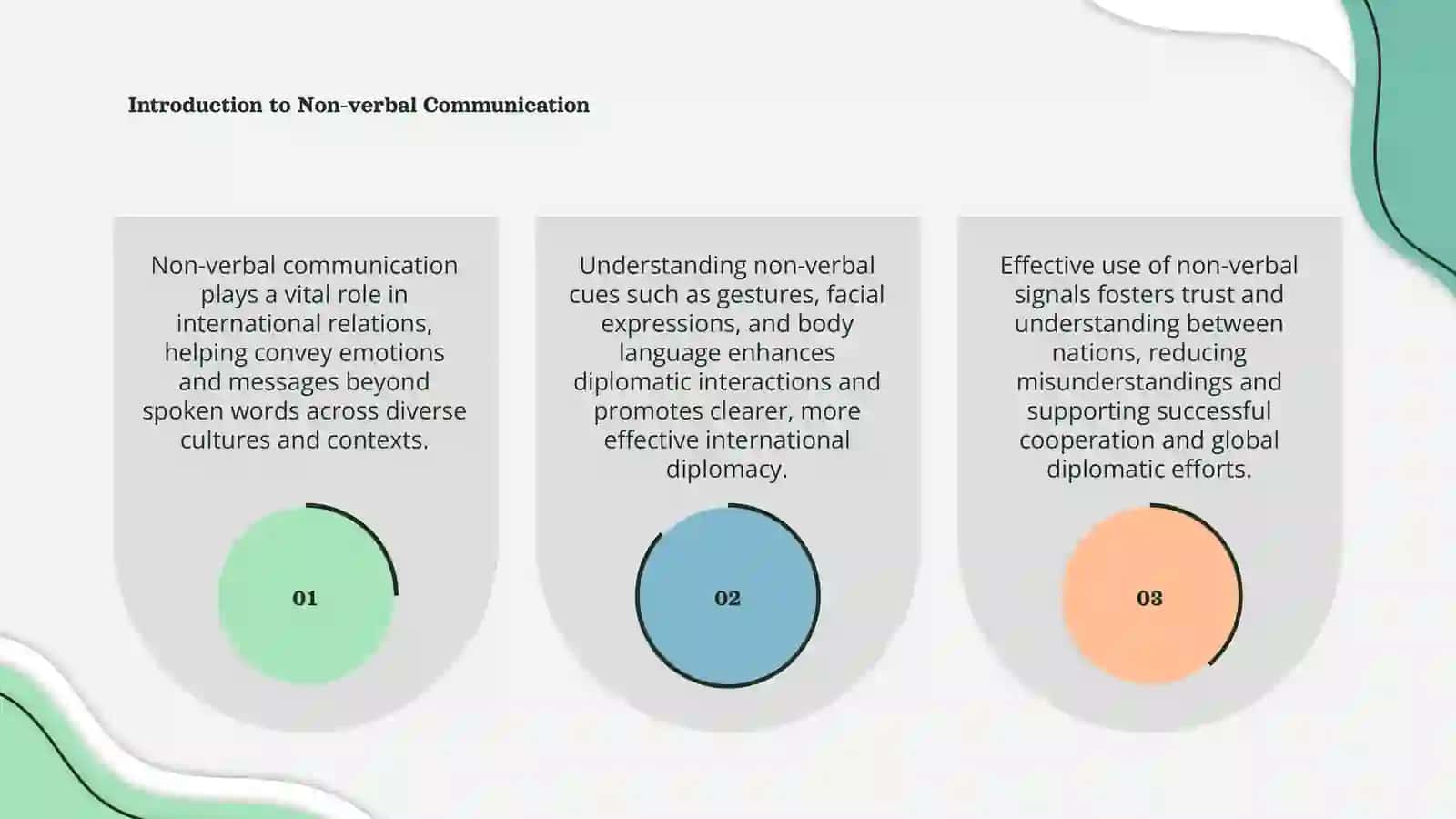 Non-verbal communication in international relations 3