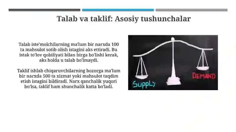 Talab va taklif 3