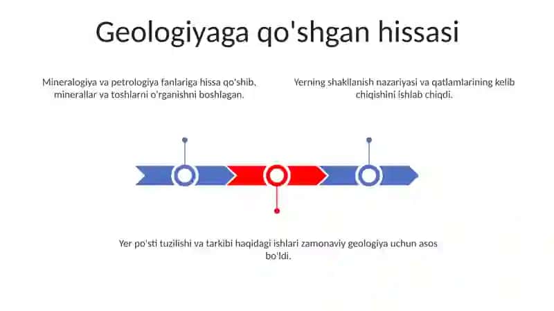 Lomonosov hayoti va ilmiy faoliyati 3