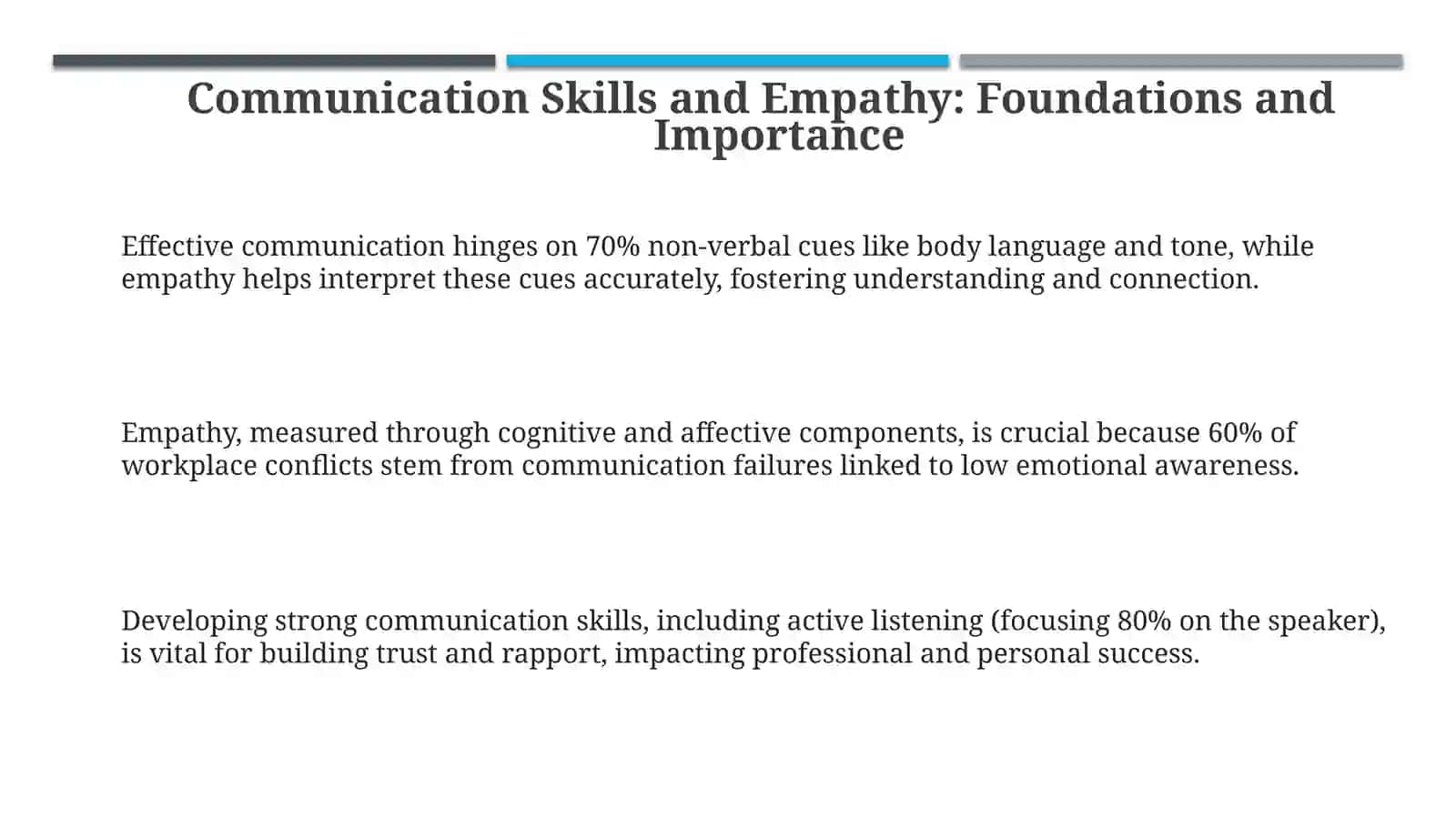 Communication skills & Empathy 3
