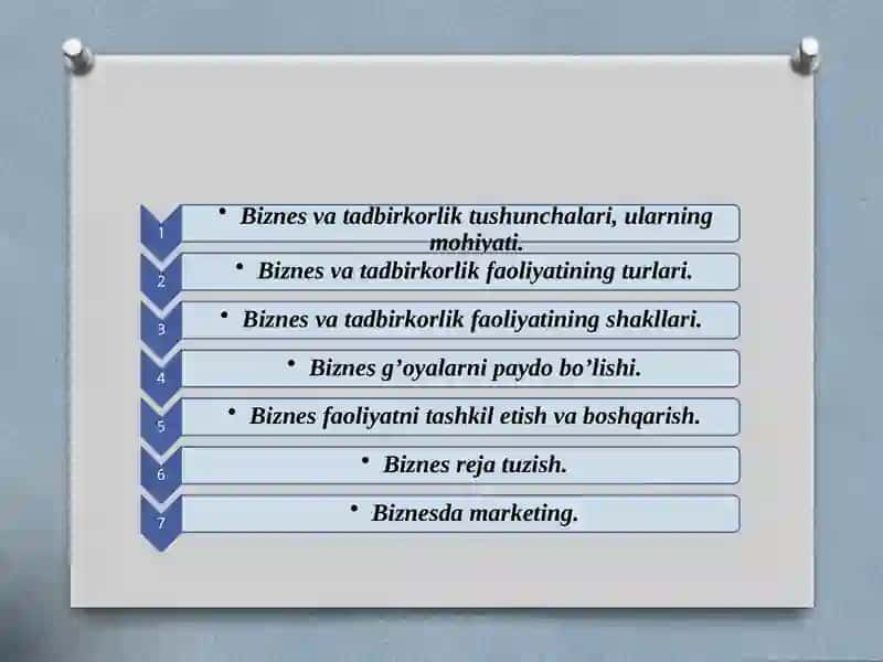 Biznes asoslari fanining mohiyati 3