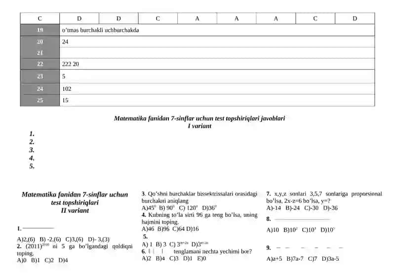 Matematika fanidan 7-sinflar uchun test topshiriqlari 3