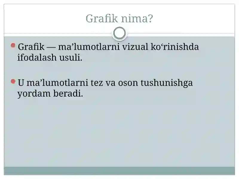 Diagramma turlari va ulardan foydalanish 3