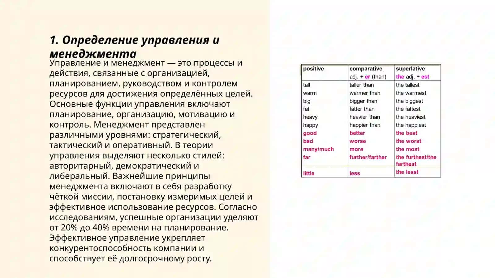 Сравнительный анализ понятий управления и менеджмента 3