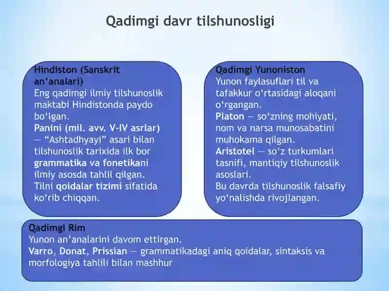 tilshunoslik fanining paydo bo'lishi 3