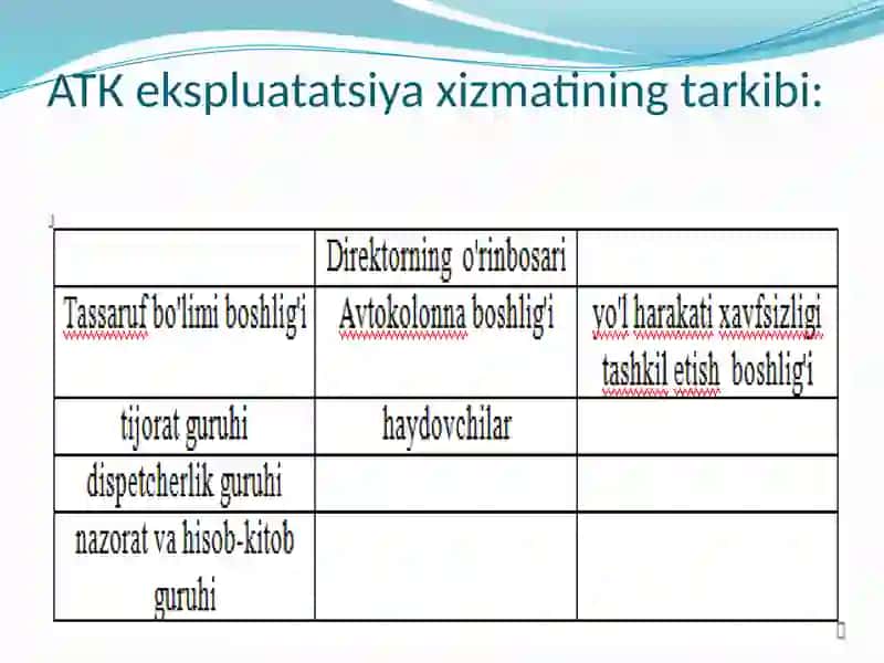 Transportni boshqarish tizimi 3
