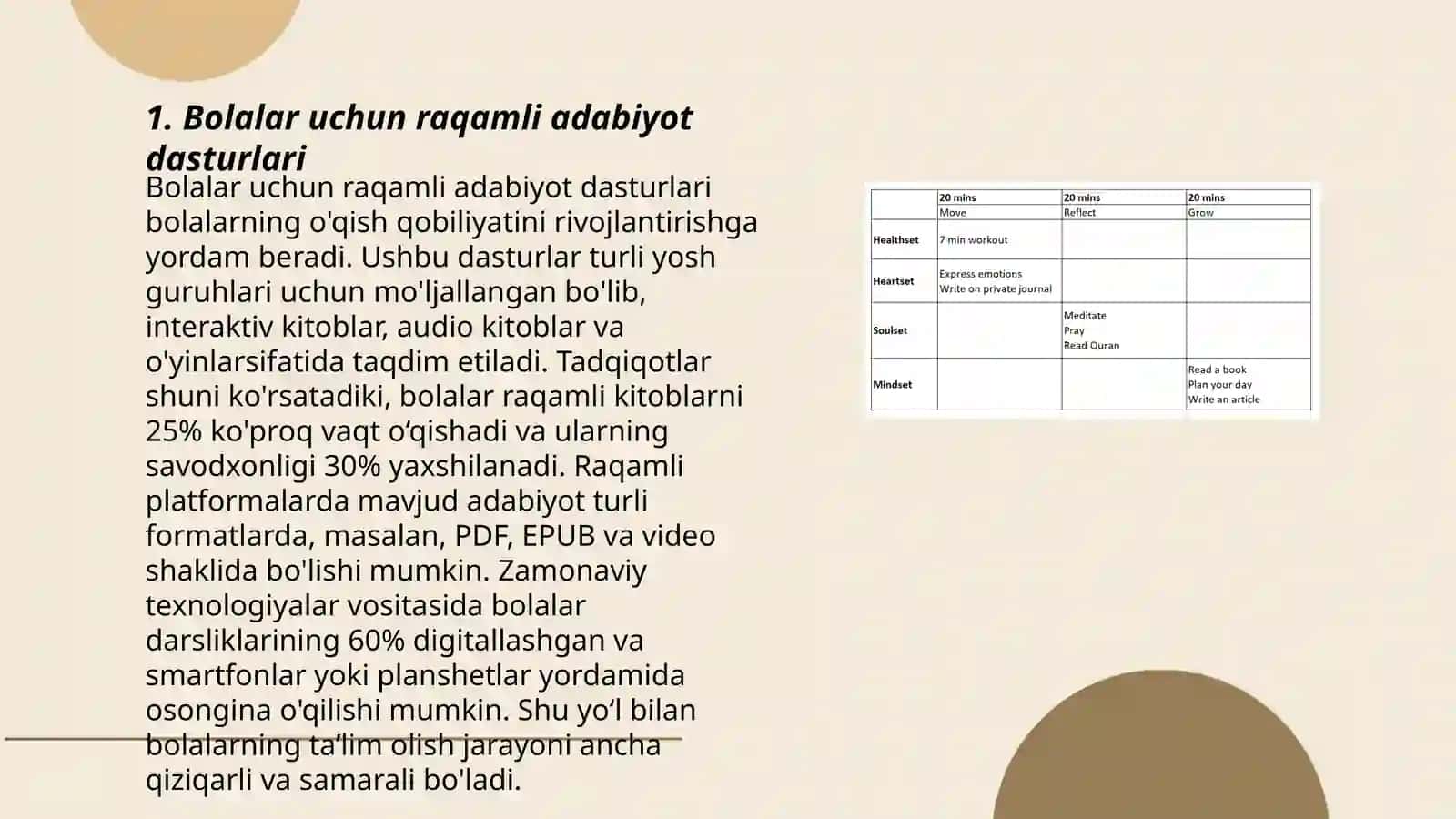 Metodik fa'nlar 3