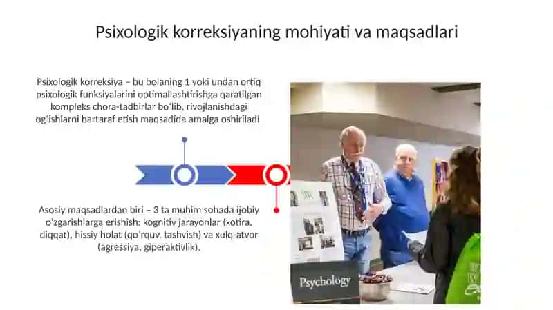 Ta'limda psixologik xizmat fanidan taqdimoti 3