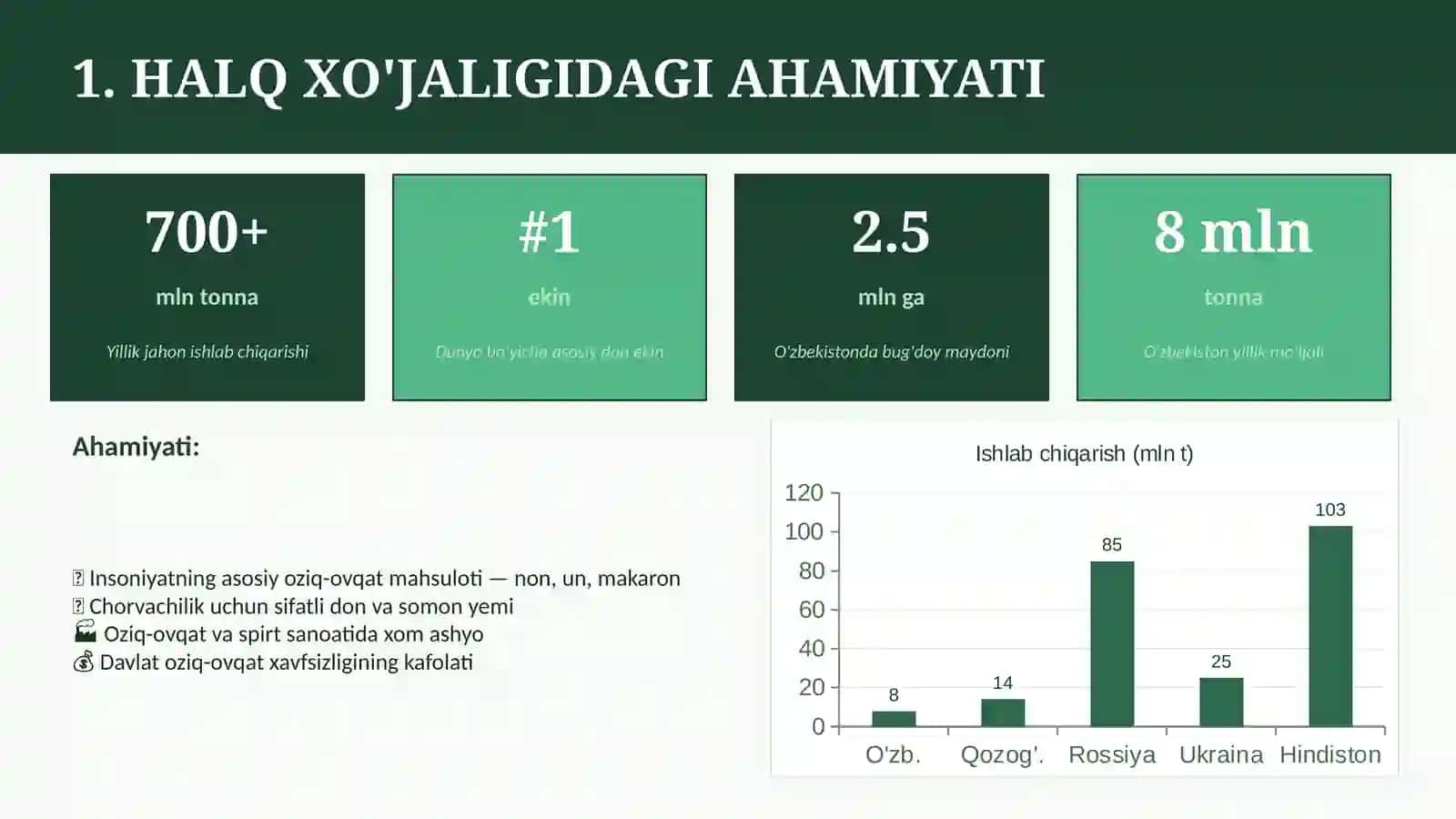 KUZGI BUG'DOY YETISHTIRISH TEXNOLOGIYASI 3