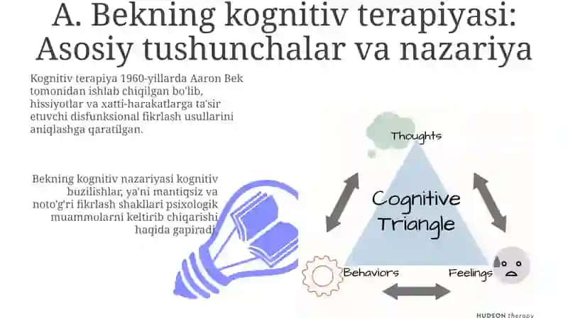 A.Bekningkognitivterapiyasi 3