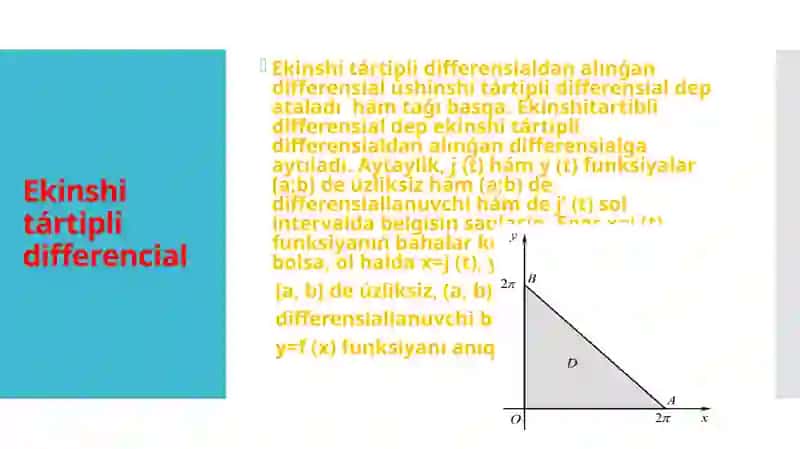 Differenciallardan juwıq esaplawlarda paydalanıw 3