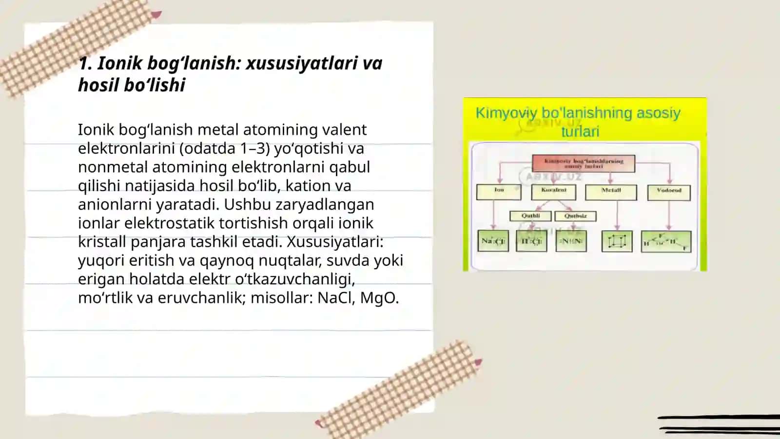 Kimyoviy bogʻlanishning asosiy turlari 3