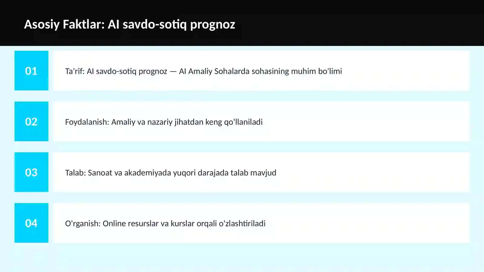AI savdo-sotiq prognoz 3