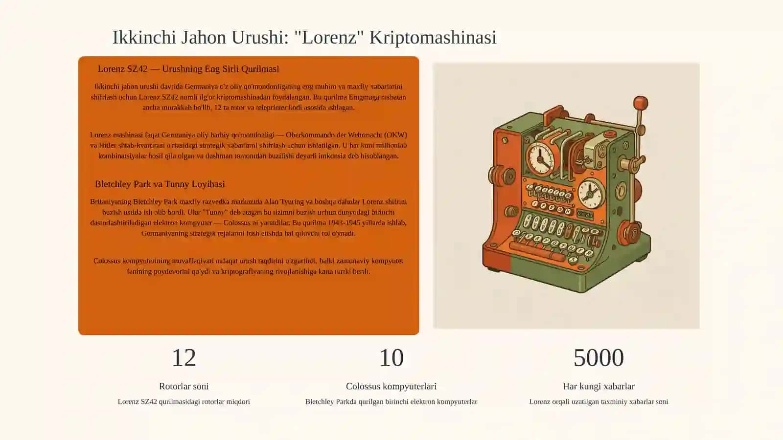 Kriptografiya va Ma'lumotlarni Shifrlash 3