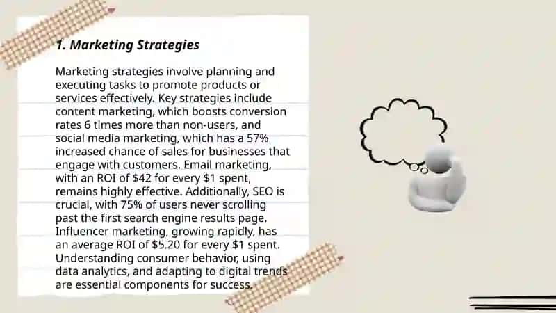 Marketing Strategies 3