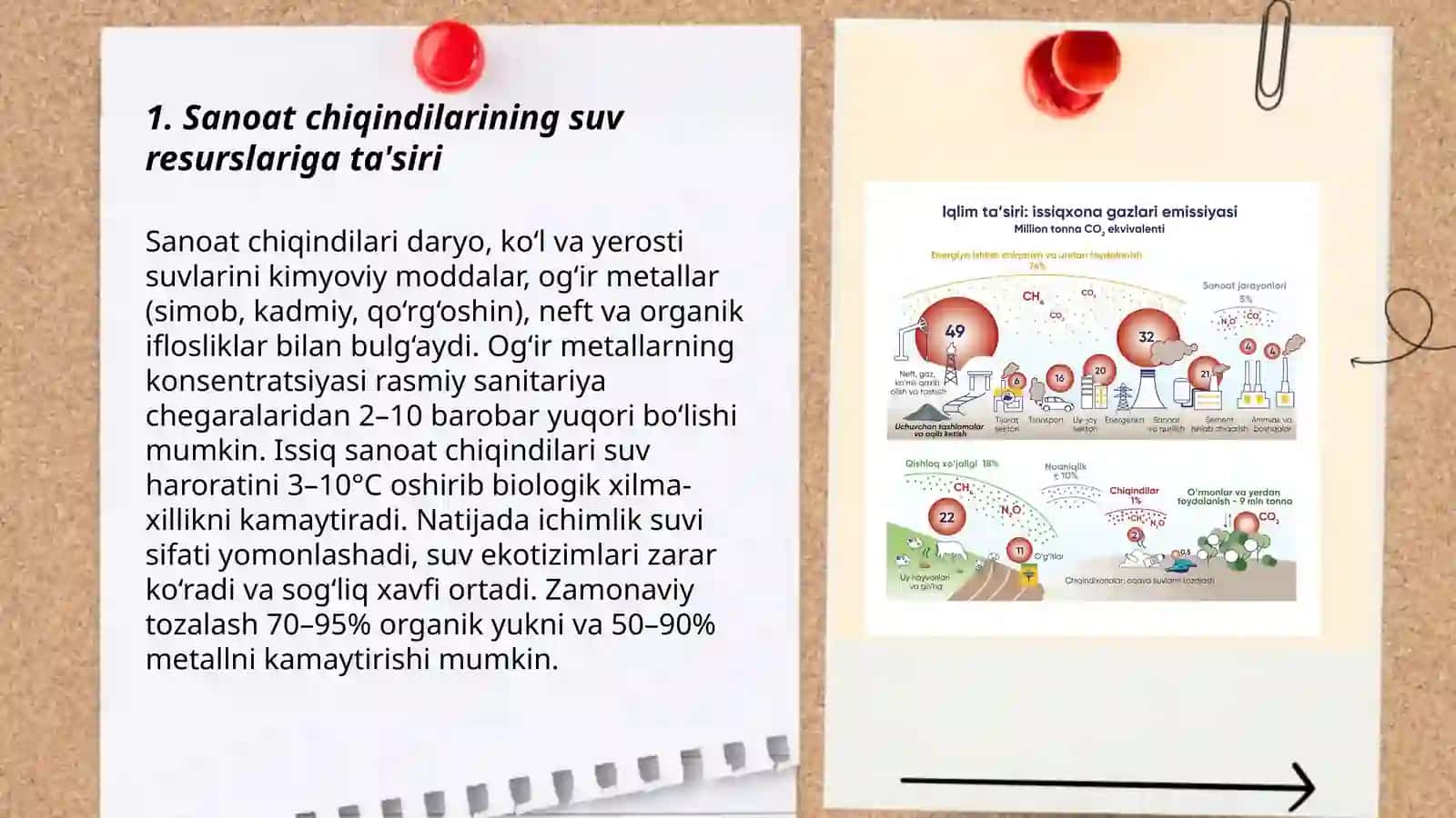 Sanoat chiqindilarining suv resurslariga ta'siri 3