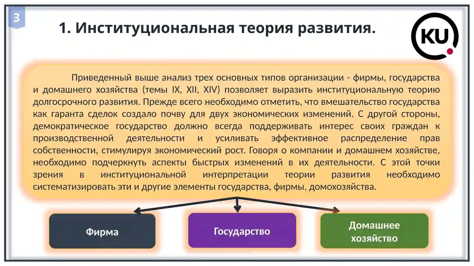 Институциональная экономика 3