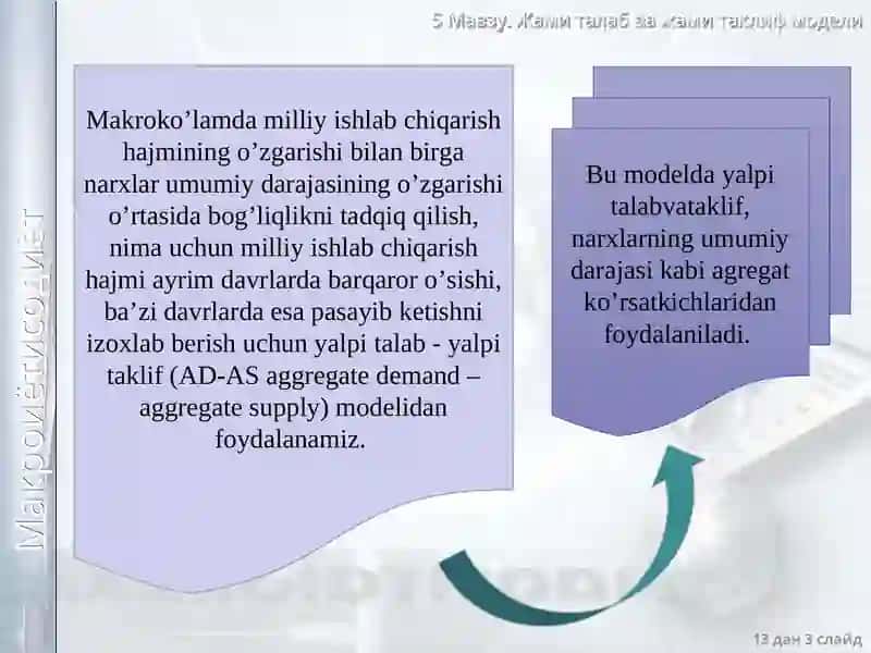 Yalpi talab va yalpi taklif modeli 3