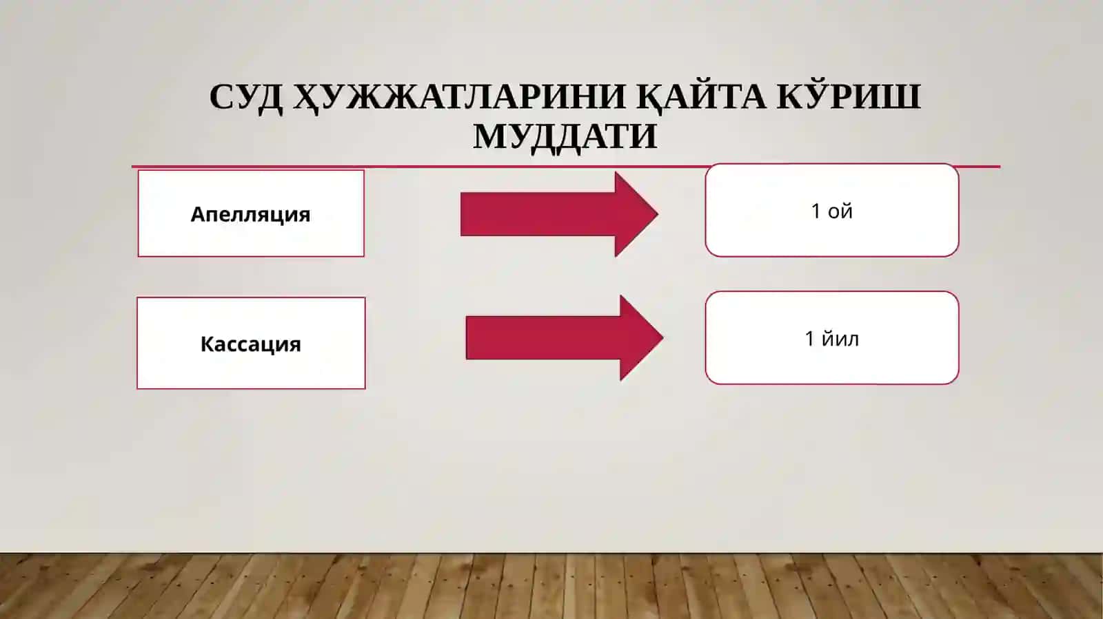 СУД ҲУЖЖАТЛАРИНИ ҚАЙТА КЎРИШ 3