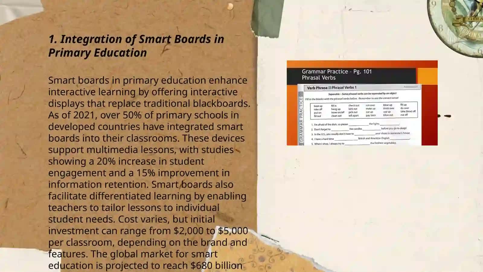 Use of modern educational technologies in the educational process at different stages of education 3
