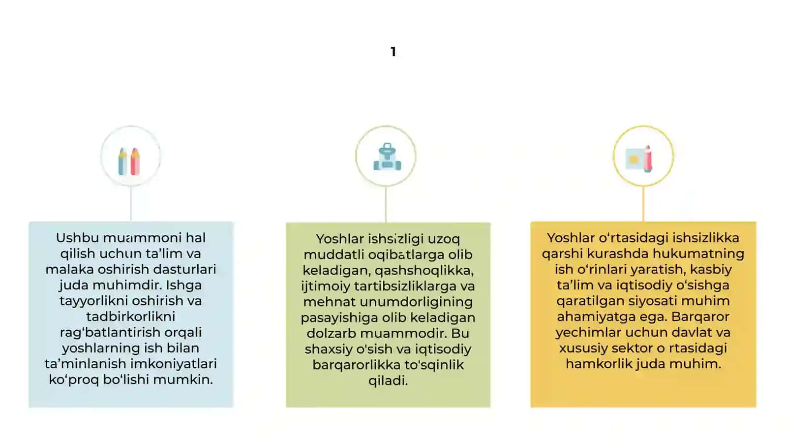 Yoshlarning ishsizlik muommolari va uning yechimlari 3