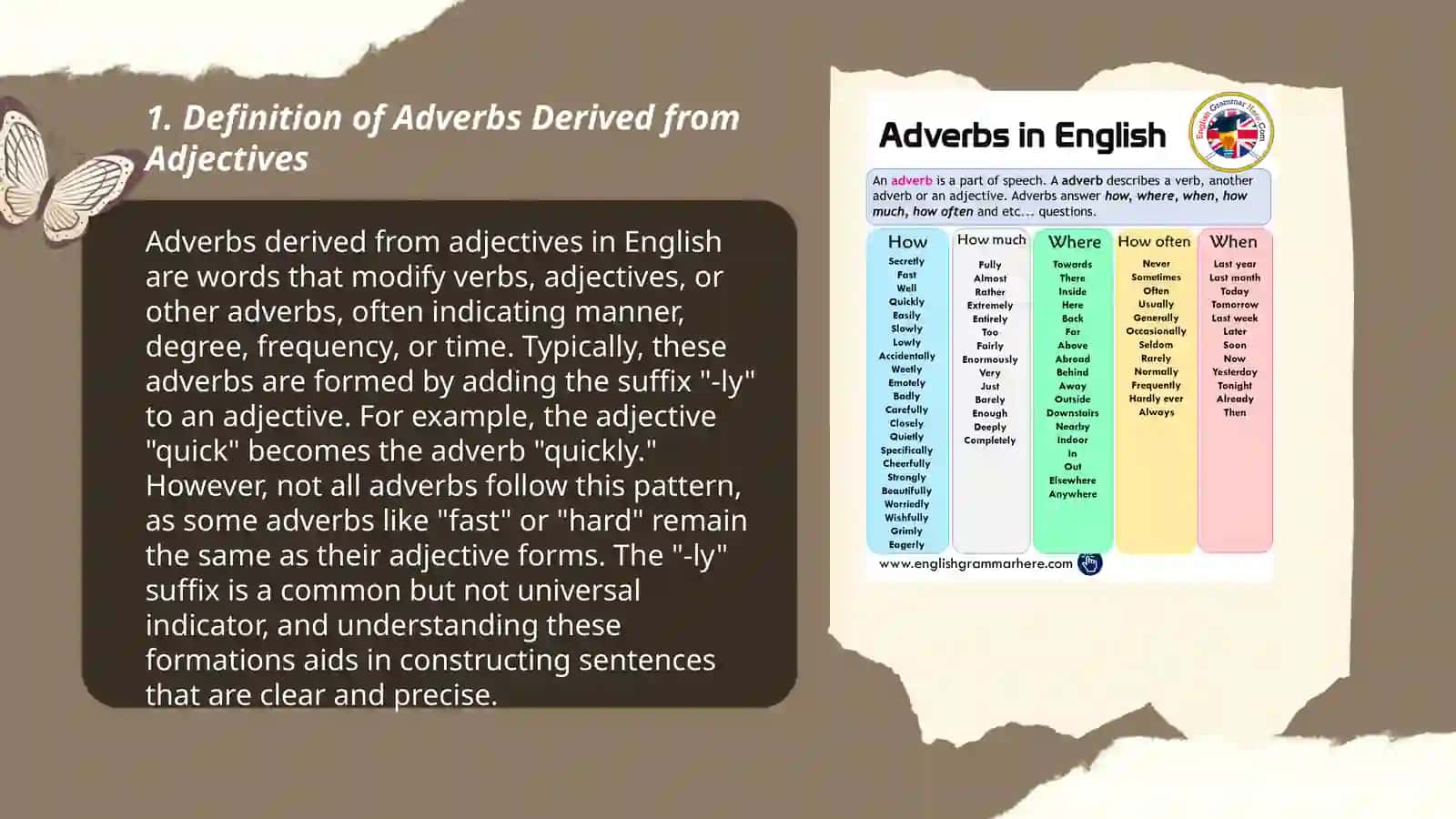 Adverbs derived from adjectives 3