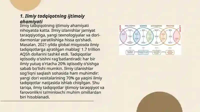Ilmiy tadqiqotning ahamyati 3