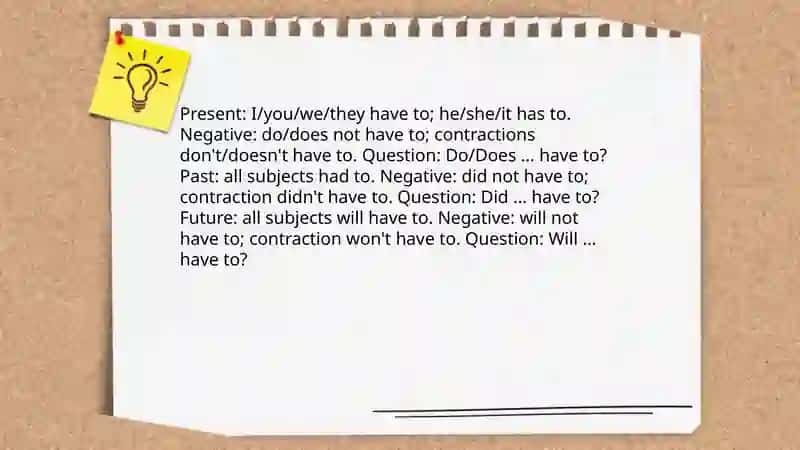 Modal Verbs "Have to, Must, Should" 3