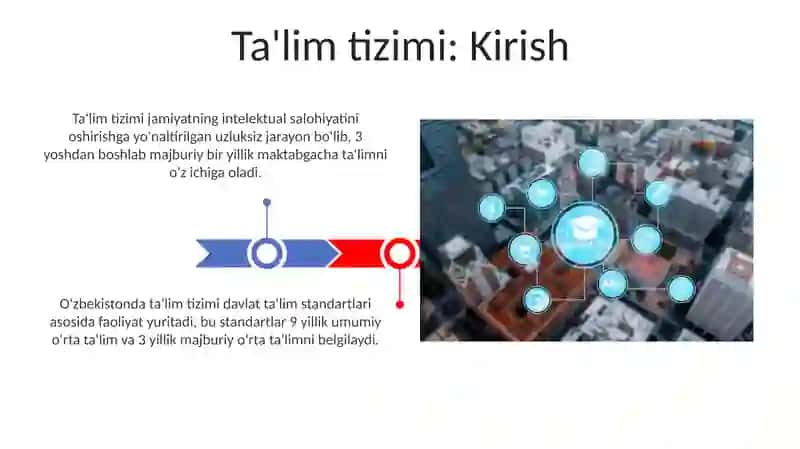 Ta'lim tizimi va ta'limning turlari 3